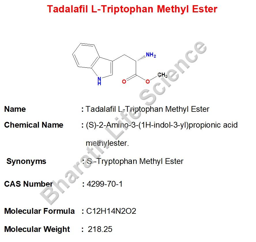 Tadalafil L-Triptophan Methyl Ester